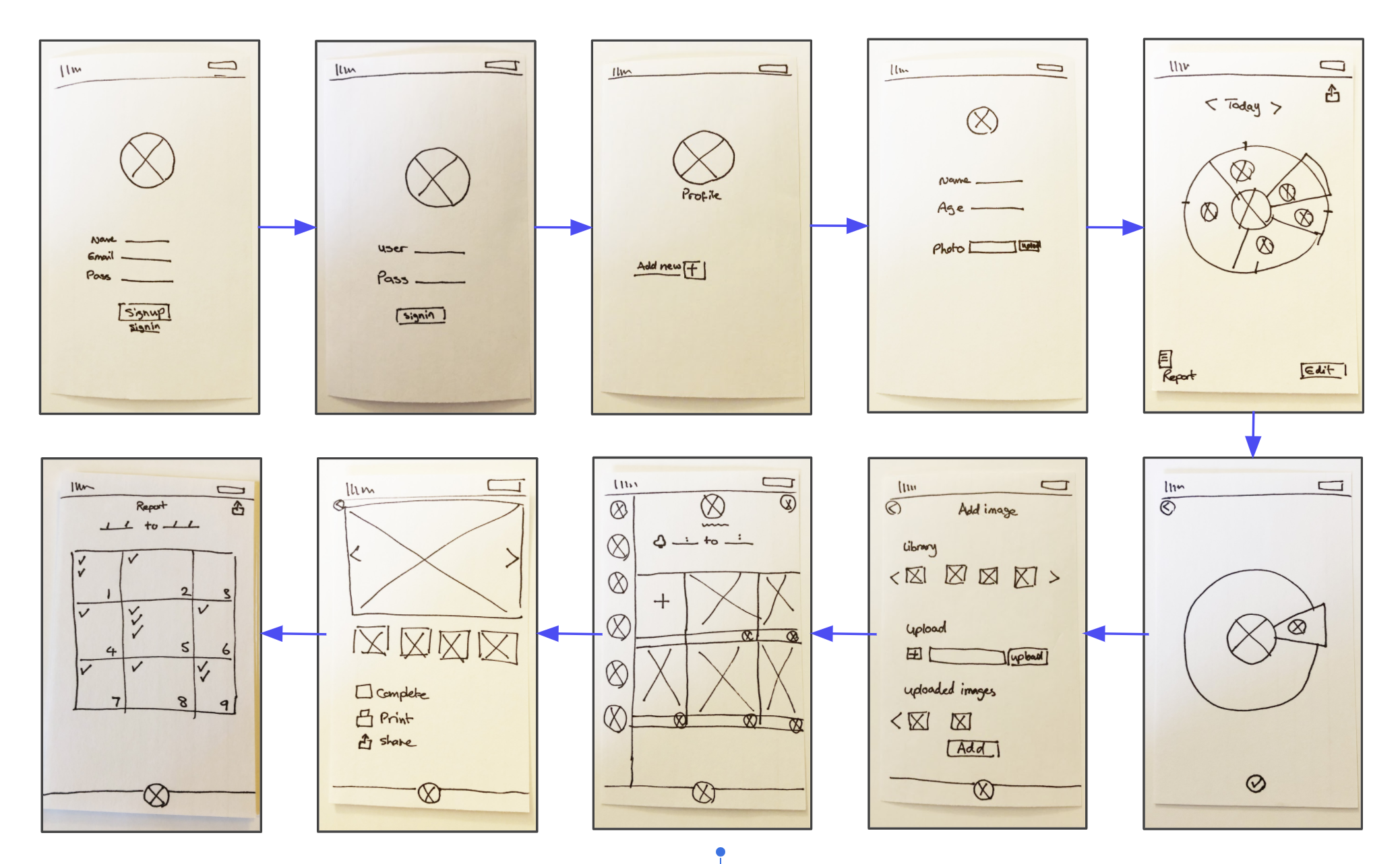 wire-frames